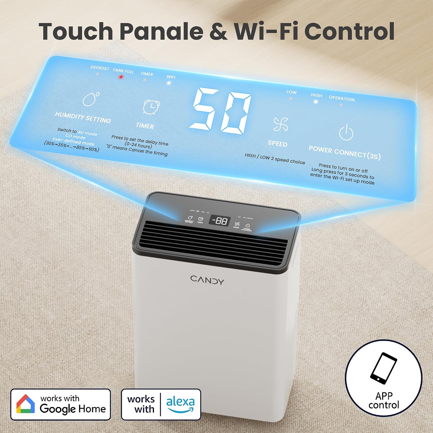 Candy 2000 Sq.Ft Dehumidifiers for Home 25 Pints Portable Dehumidifier With Continuous/Auto Mode, White