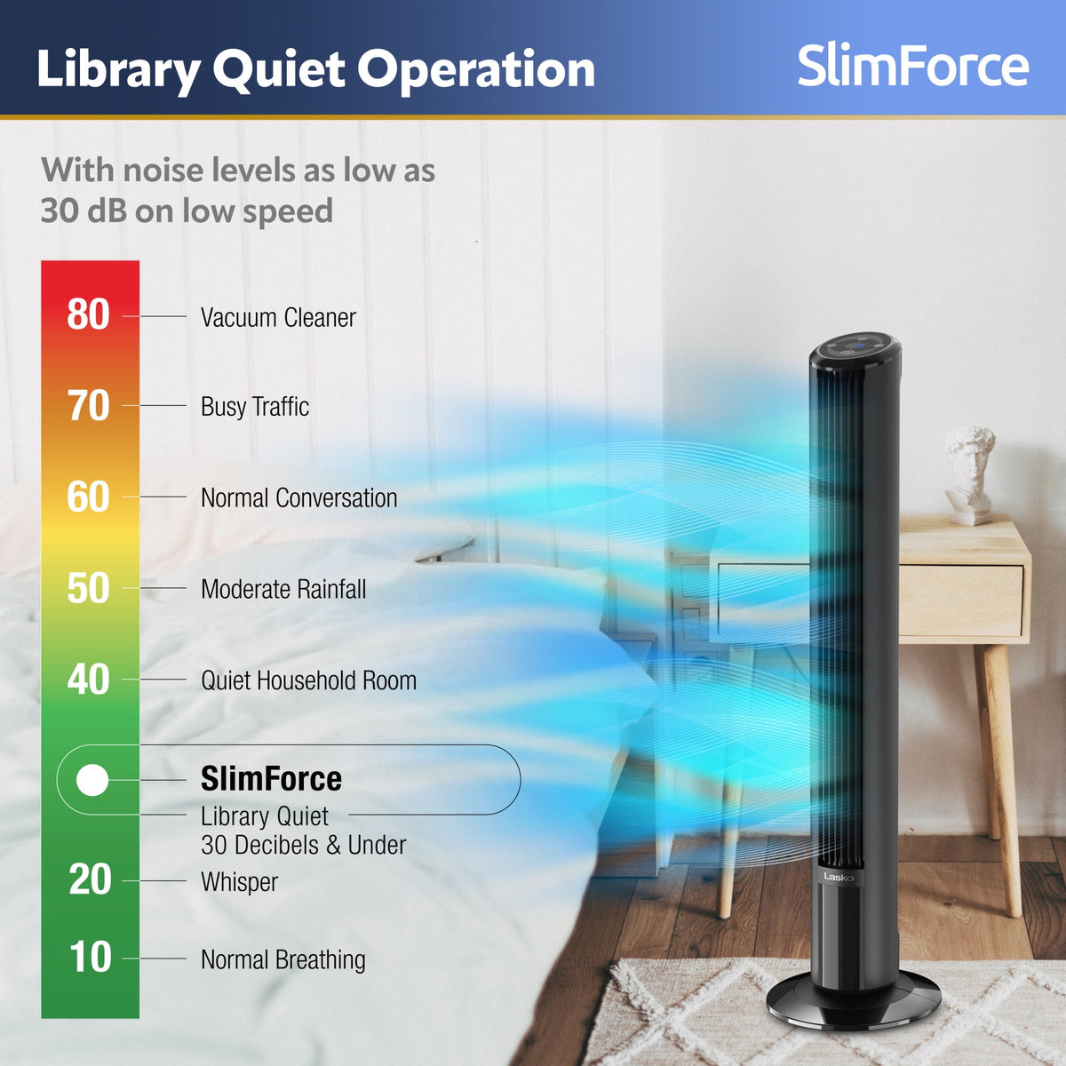 Lasko SlimForce 42 4-Speed Oscillating Remote Control High Velocity Tower Fan, Black, T42215