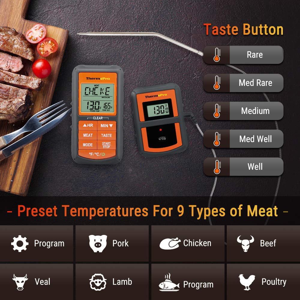 ThermoPro Wireless Remote Cooking Thermometer with single Probe for Cooking, 500 Feet Range