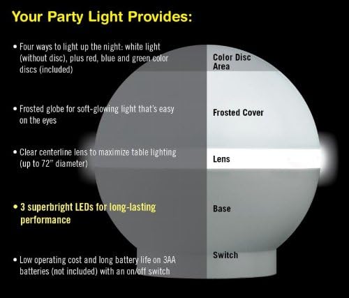 Beacon Power Outdoor Party Light, 12 Pack