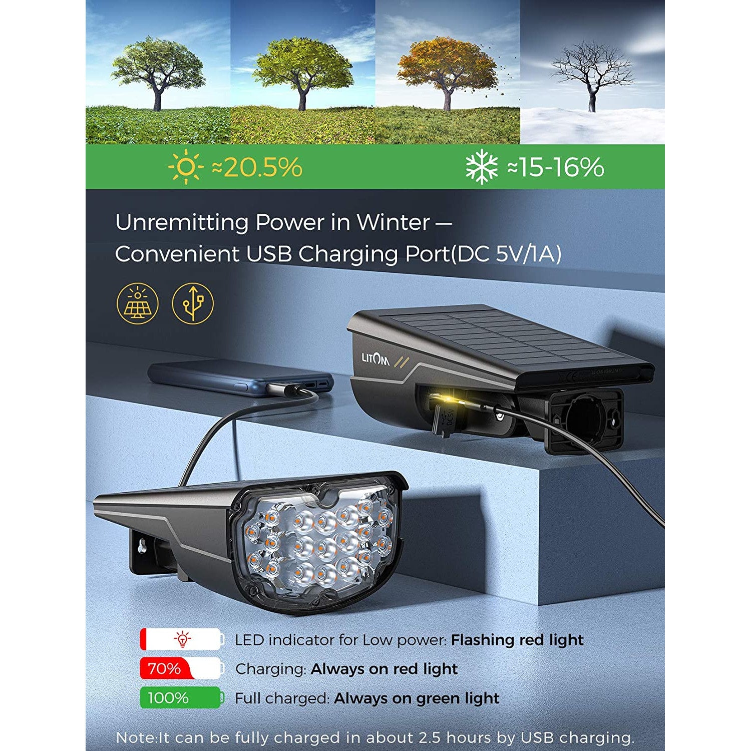 Litom Outdoor Solar Spotlights with USB Charging, 4 Pack