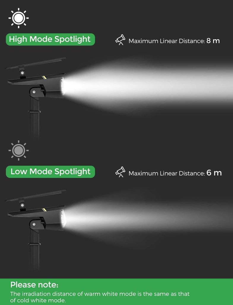 Litom 30 LED outdoor Solar Pro Landscape Light, 4 Pack