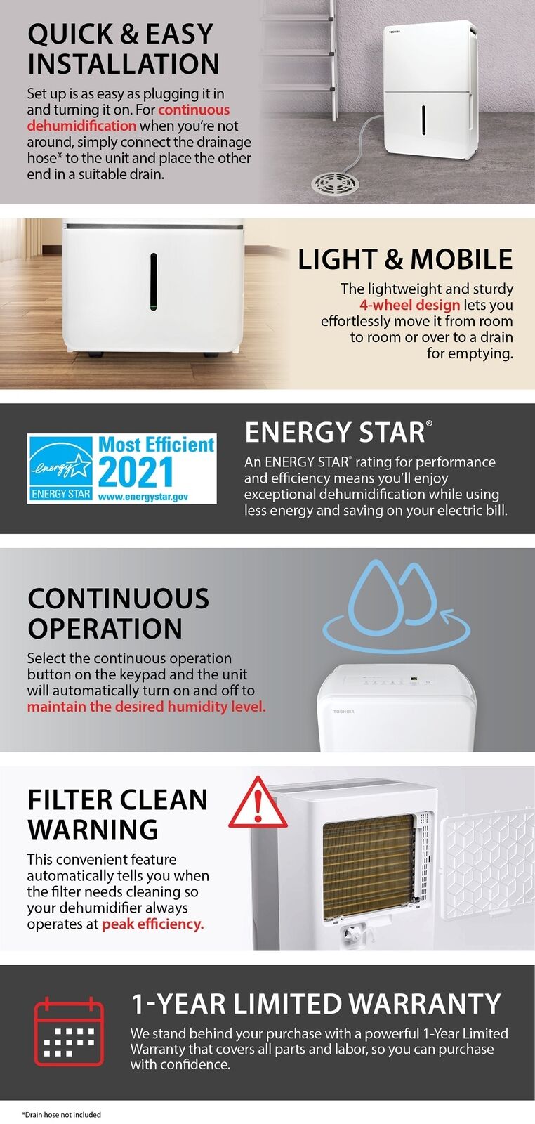 Toshiba 35-Pint ENERGY STAR Dehumidifier – Covers Up to 3,000 Sq. Ft. (Factory Refurbished)