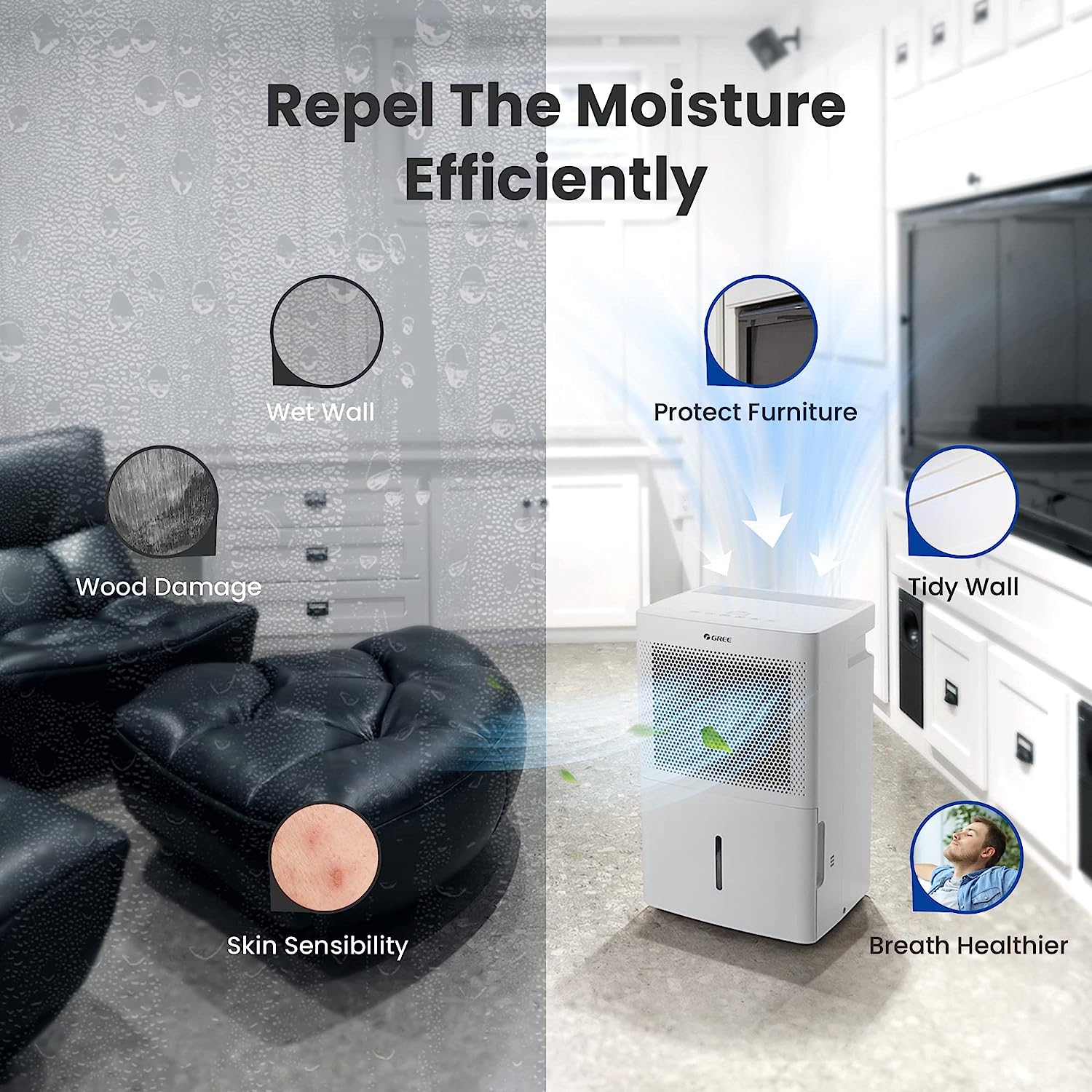 Gree 50-Pint ENERGY STAR Dehumidifier with Pump – Ideal for Large Rooms & Basements (Factory Refurbished)