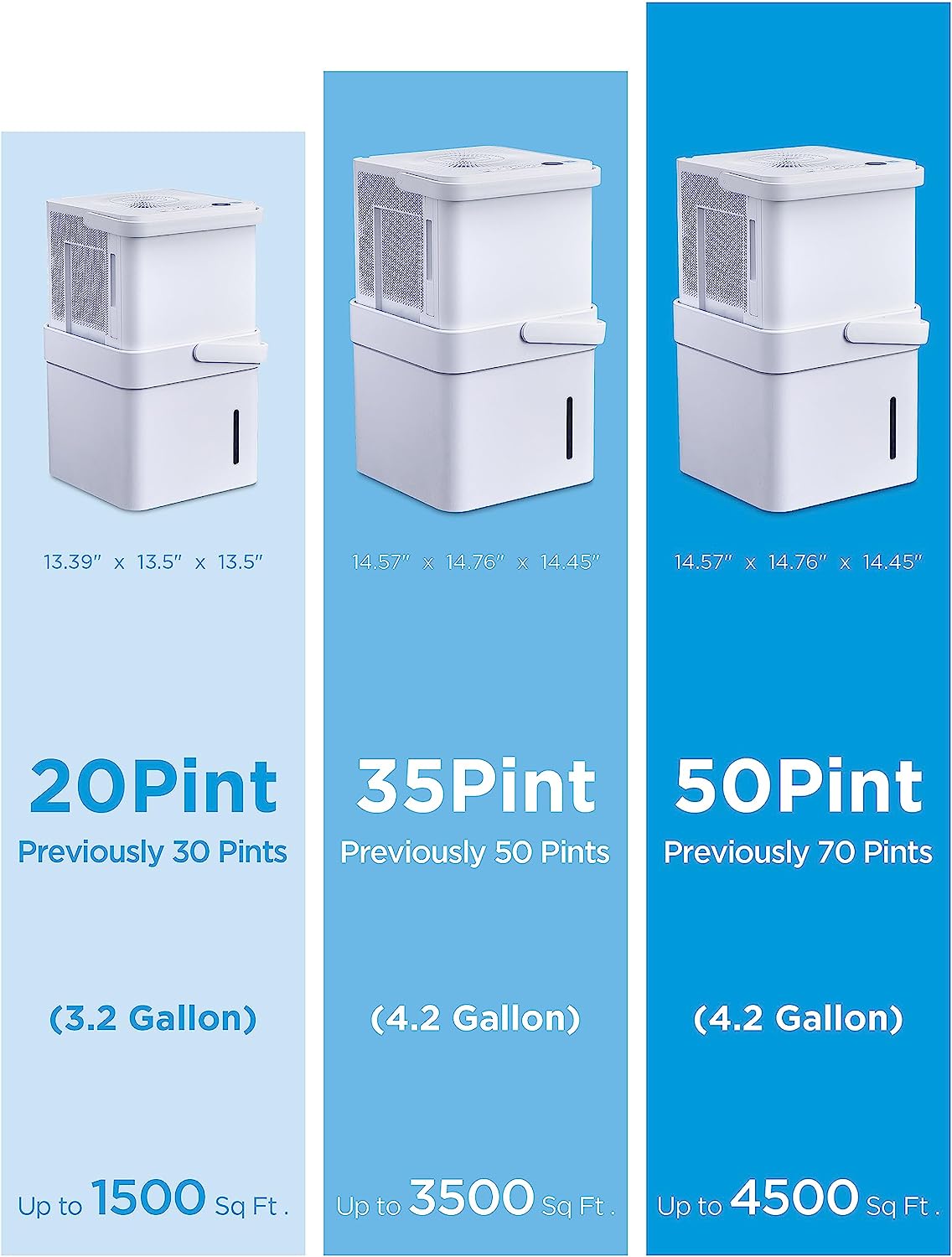 Midea Cube 35-Pint Smart Dehumidifier with Alexa – Covers Up to 3,500 Sq. Ft. (Factory Refurbished)