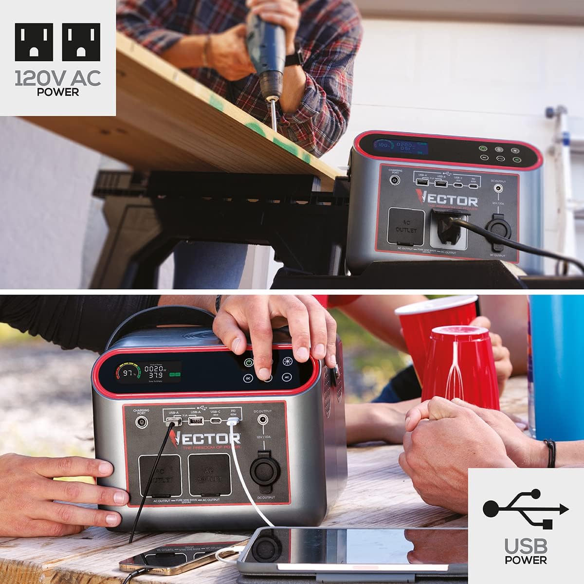 Vector VECLIPS6 666 WH, 733 Watt  Lithium Powerstation,  with AC, USB and  DC Power, Solar Panel Capable