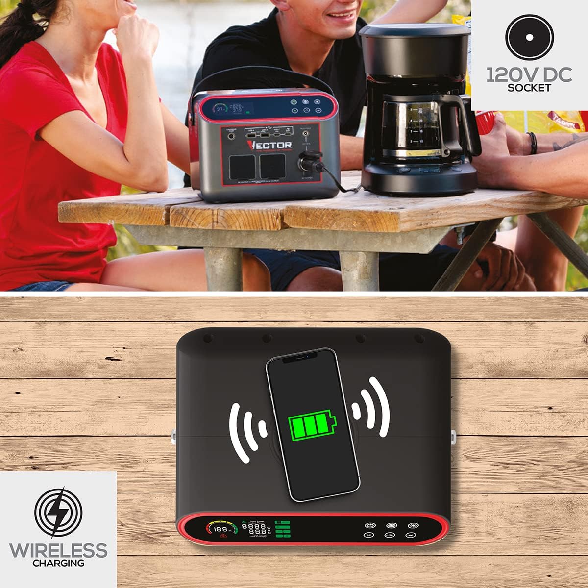 Vector VECLIPS6 666 WH, 733 Watt  Lithium Powerstation,  with AC, USB and  DC Power, Solar Panel Capable