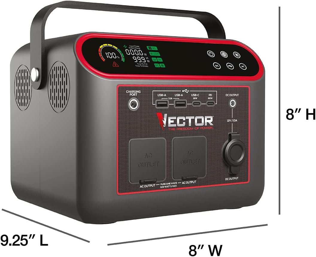 Vector VECLIPS6 666 WH, 733 Watt  Lithium Powerstation,  with AC, USB and  DC Power, Solar Panel Capable