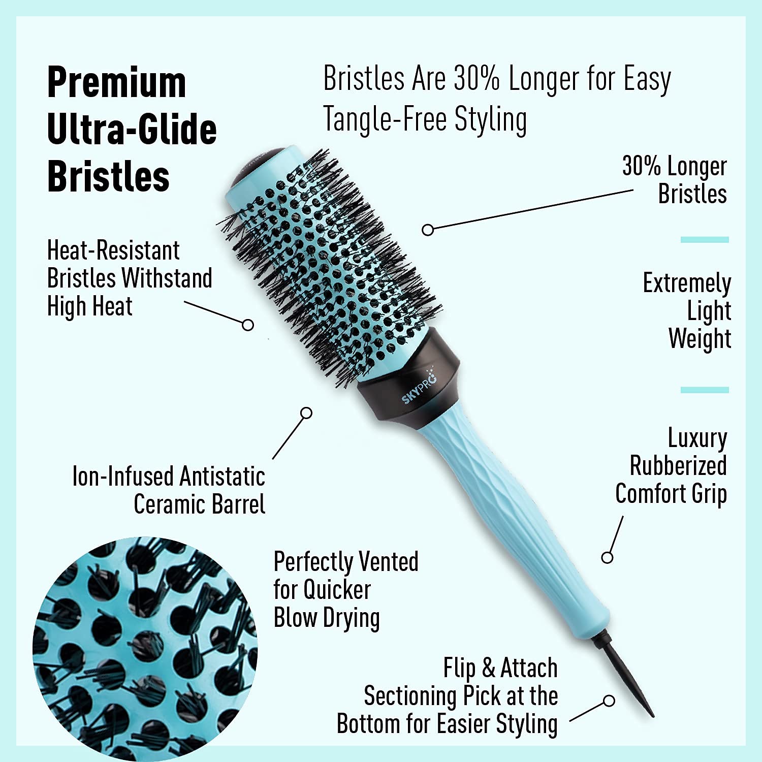 SKYPRO Professional Series 4-Piece Round Brush Set for Blow Drying with Paddle Brush by SKYPRO | Ceramic Ion Barrel | Volumizing Roller Brush w/Long Ultra-Glide Bristles, Comfort Grip for Easy Hair Styling