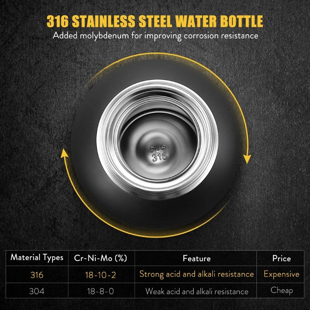 OMORC Stainless steel thermos / bottle, 32 oz, Black