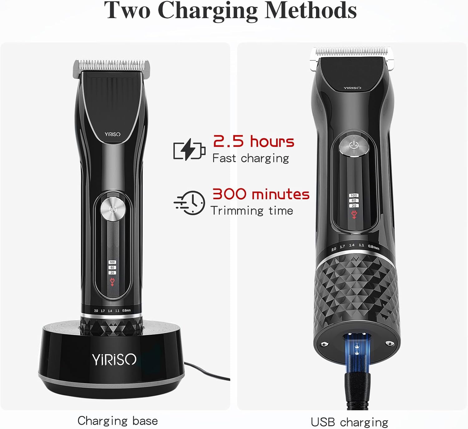 Yiriso Professional Hair Clippers for Men – Waterproof Beard Trimmer with Turbo Power & Adjustable Dial