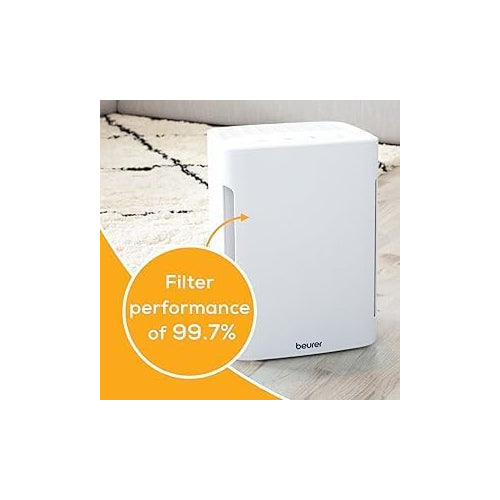 Beurer LR210 Air Purifier for Home, 3-Layer H13 True HEPA Filter System, 3 Fan Settings, Clean Ambient Air, Air Filter for Allergies & Pets, Cleaner with Sleep Mode & Timer