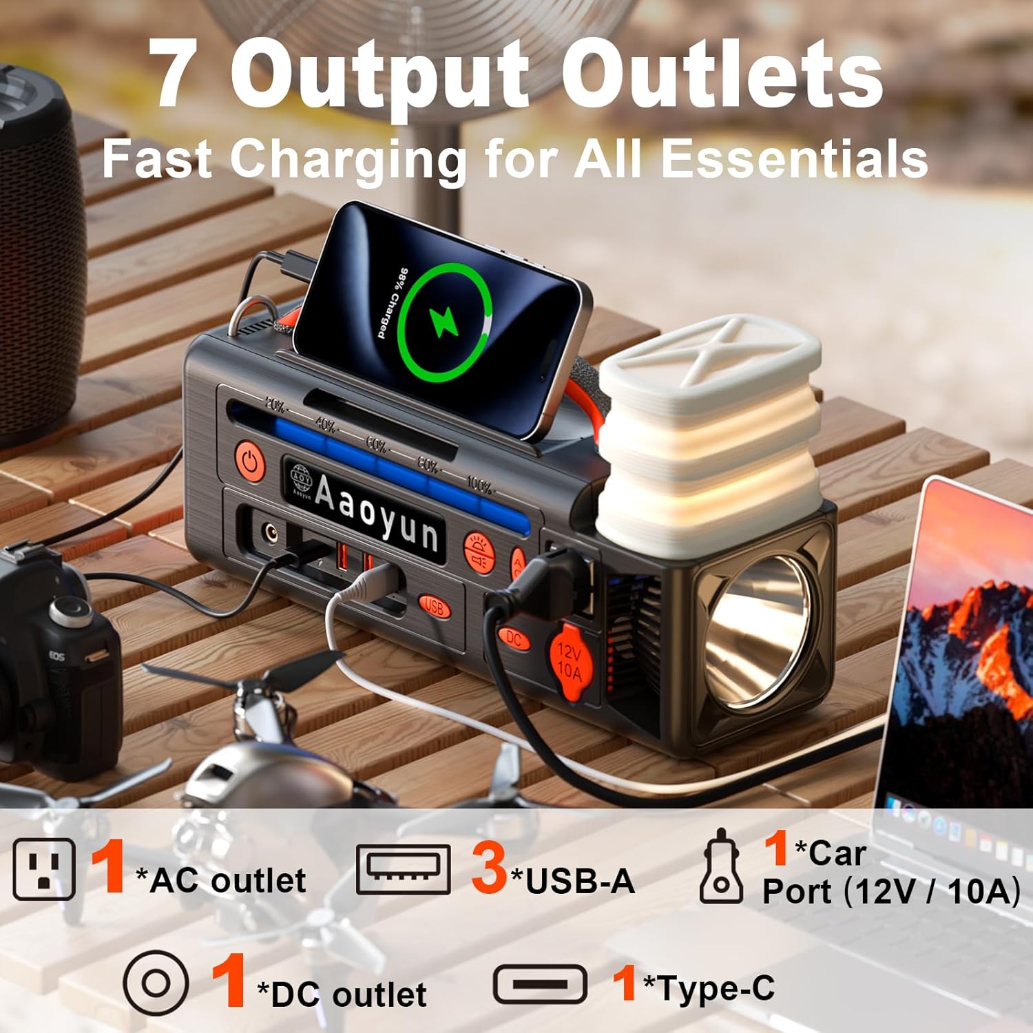 Portable Power Station 300W, 296Wh Solar Generator with 100W USB-C In/Output, Night Light & LED Flashlight, Compact Camping Battery with Strap for Outdoor CPAP Home Backup Emergency