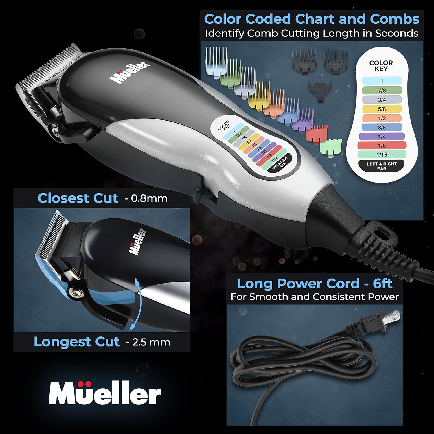 Mueller Ultragroom Hair Clipper & Trimmer, Professional Colored Haircutting Kit, designed for both Men and Women, 12 Guide Combs, Trimmer for Hair, Beards, Head, Body, and Face