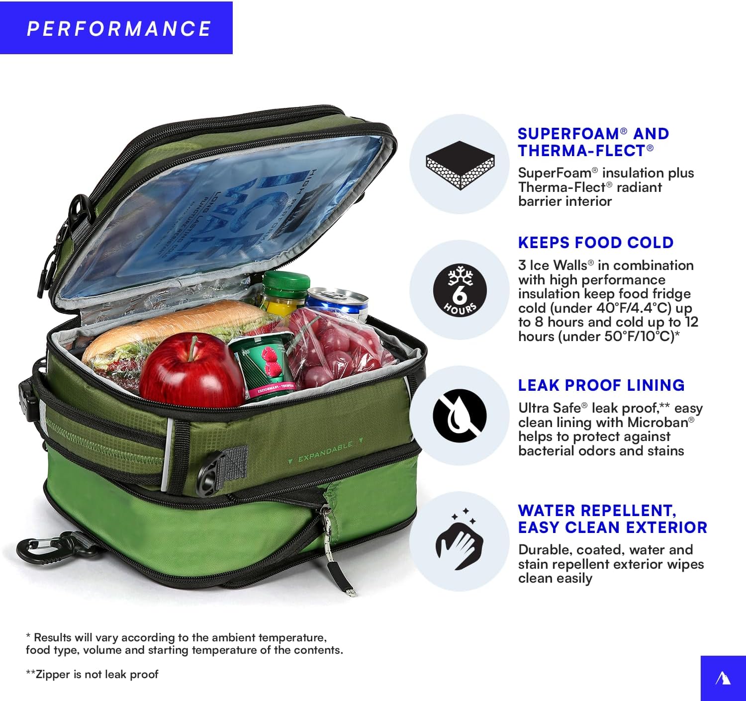 Titan High Performance Fridge Cold Expandable Insulated Lunch Pack - Blue