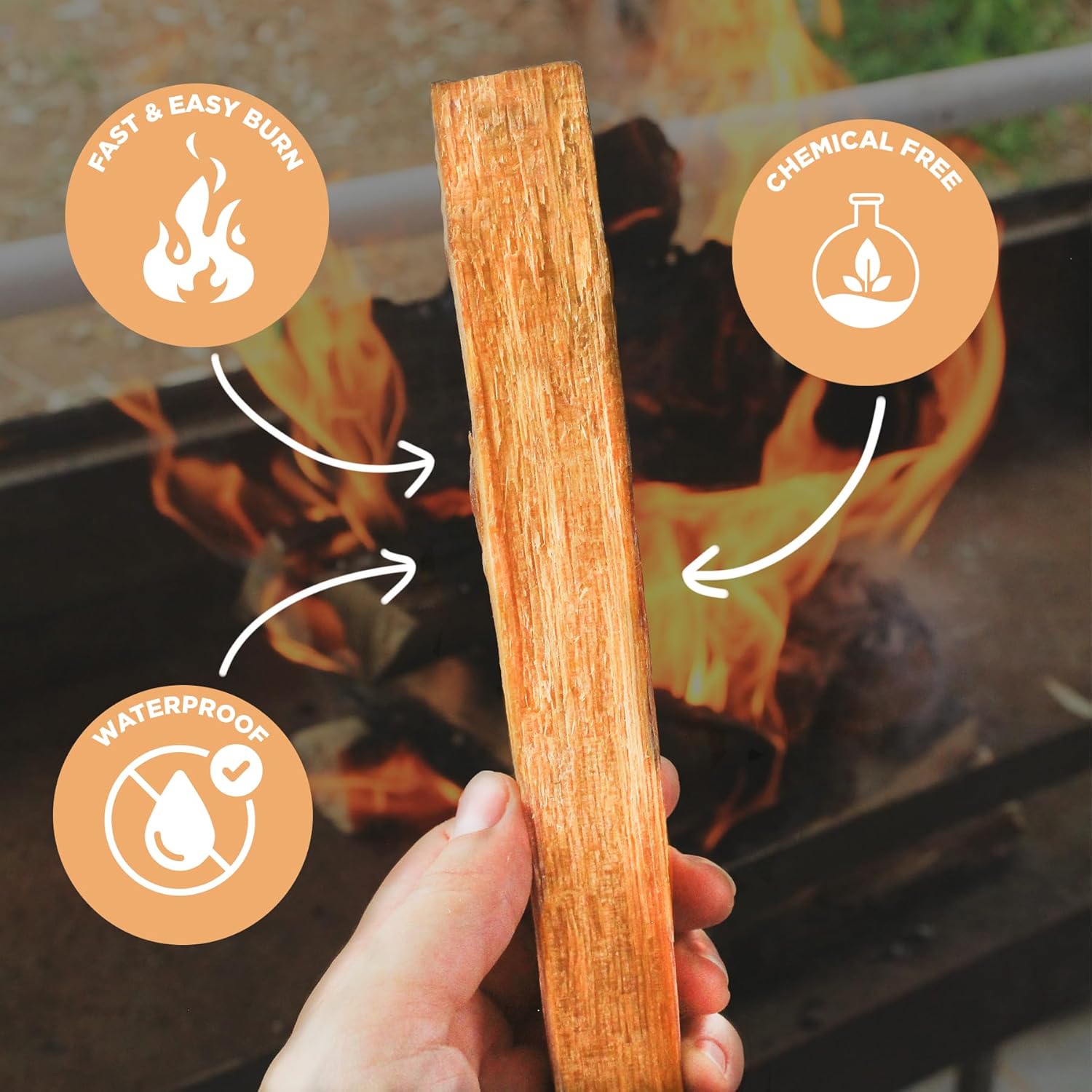 Energita 10 lbs Premium Fatwood Fire Starter Sticks, 100% All Natural, Waterproof Camping Essential Equipment