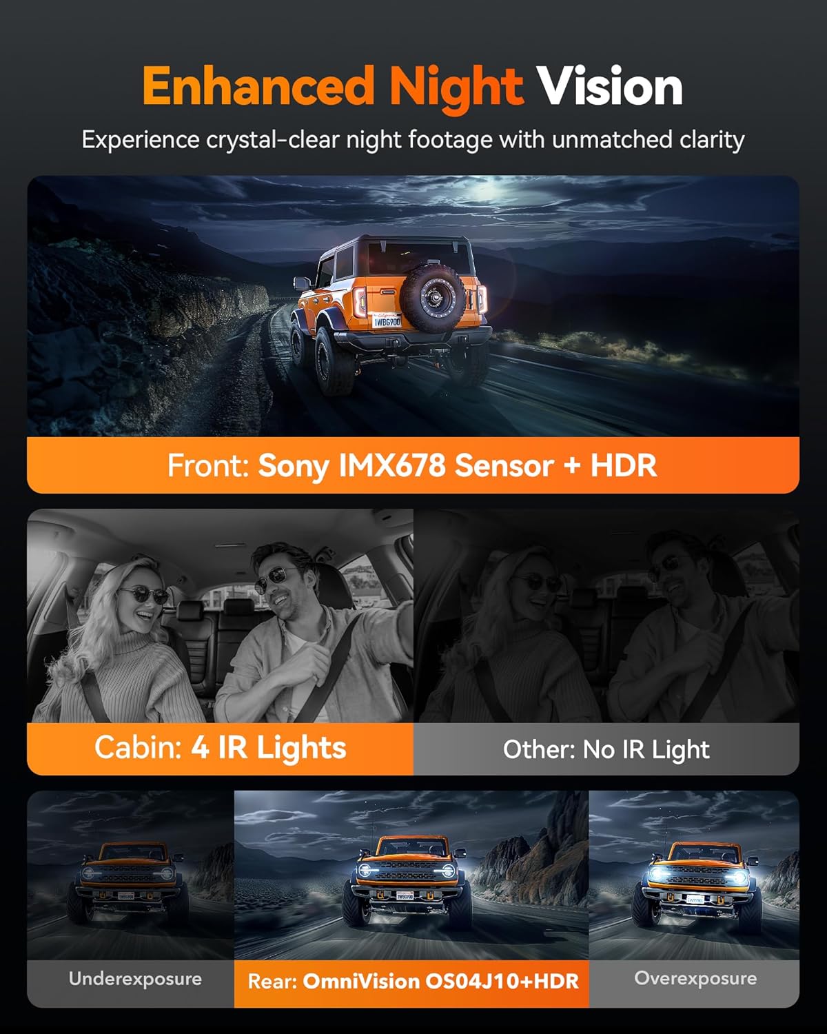 WOLFBOX G900 Tripro Cabin Version 3 Channel 4K Rear View Mirror Camera, STARVIS 2 IMX678 Night Vision,4K+1080P+2.5K Front Inside and Rear Mirror Dash Cam,5.8GHz WiFi,Voice Control,Includes 256GB Card