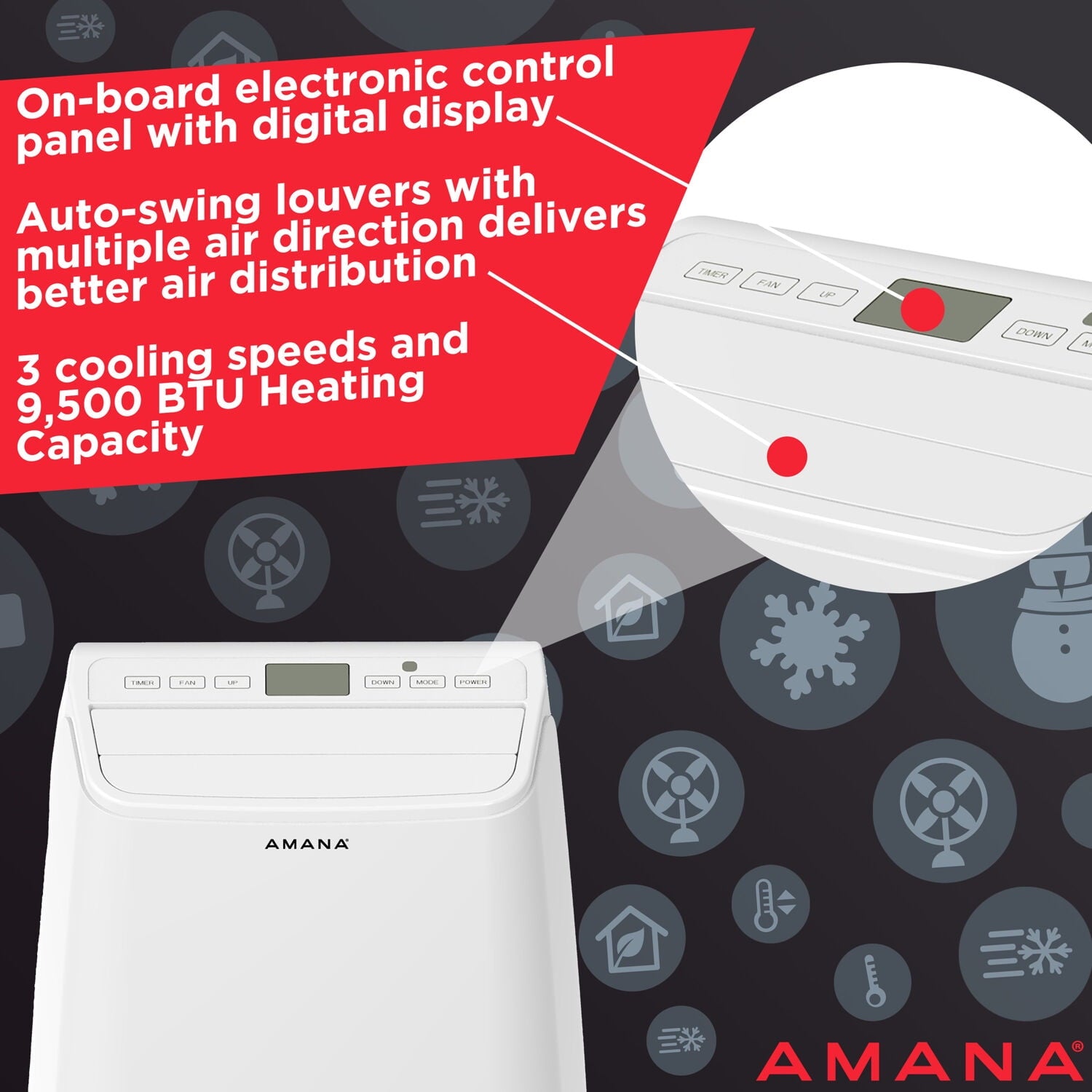 Amana New 8,500 BTU (13,000 BTU ASHRAE)450 Sq ft, 120 V Portable Air Conditioner w Supplemental Heat, White
