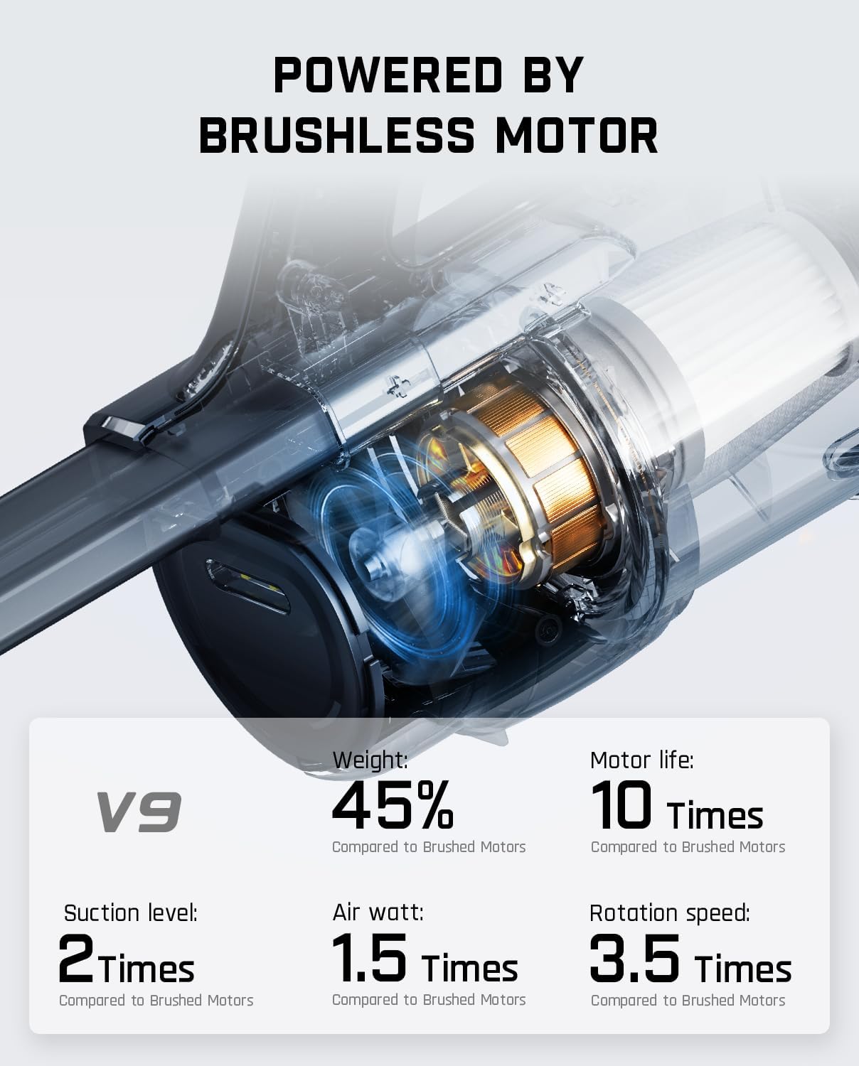 Fanttik Cruise V9 Car Vacuum Cleaner High Power, 15000Pa Handheld Vacuum Cordless with Extension Tube & LED Display & Light, RobustClean Portable Mini Vacuum for Home Car Cleaning
