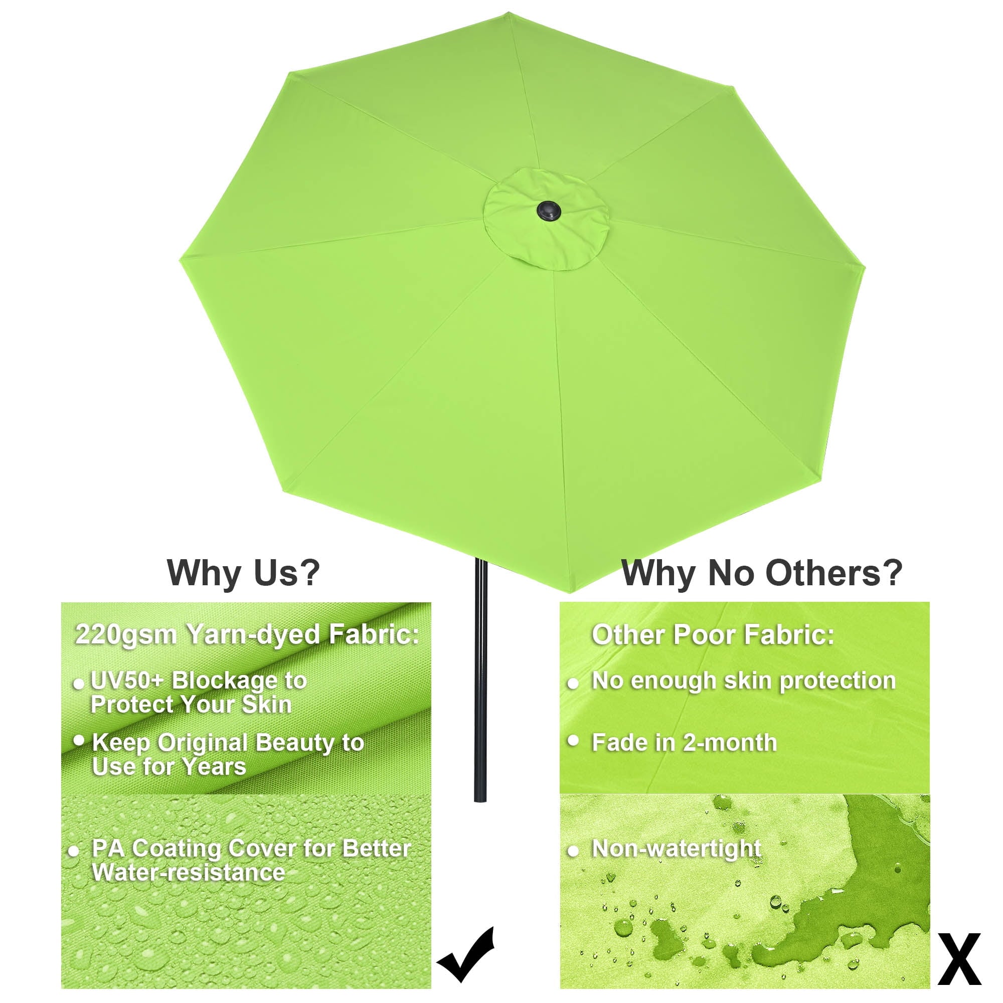 Yescom 9Ft Outdoor Table Patio Umbrella with Crank Tilt Aluminum, Green Glow