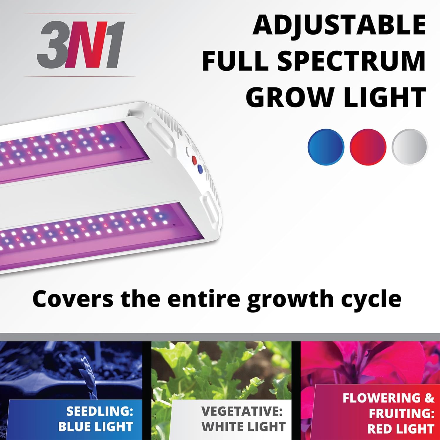 Good Earth Lighting 14-in 1-Light, 78-Watt Selectable Spectrum LED Grow Light, 117 PAR/PPF, Auto On/Off Timer, White