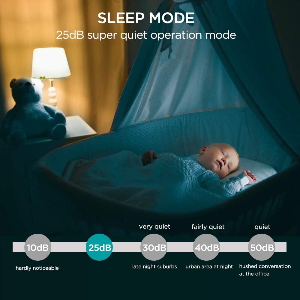 Hisense Air Purifier with True HEPA Technology Air Purifier for Home Allergies Pets Dander Smokers in Bedroom 25db Quiet Air Cleaner Remove Smoke Dust Mold Pollen for Large Room