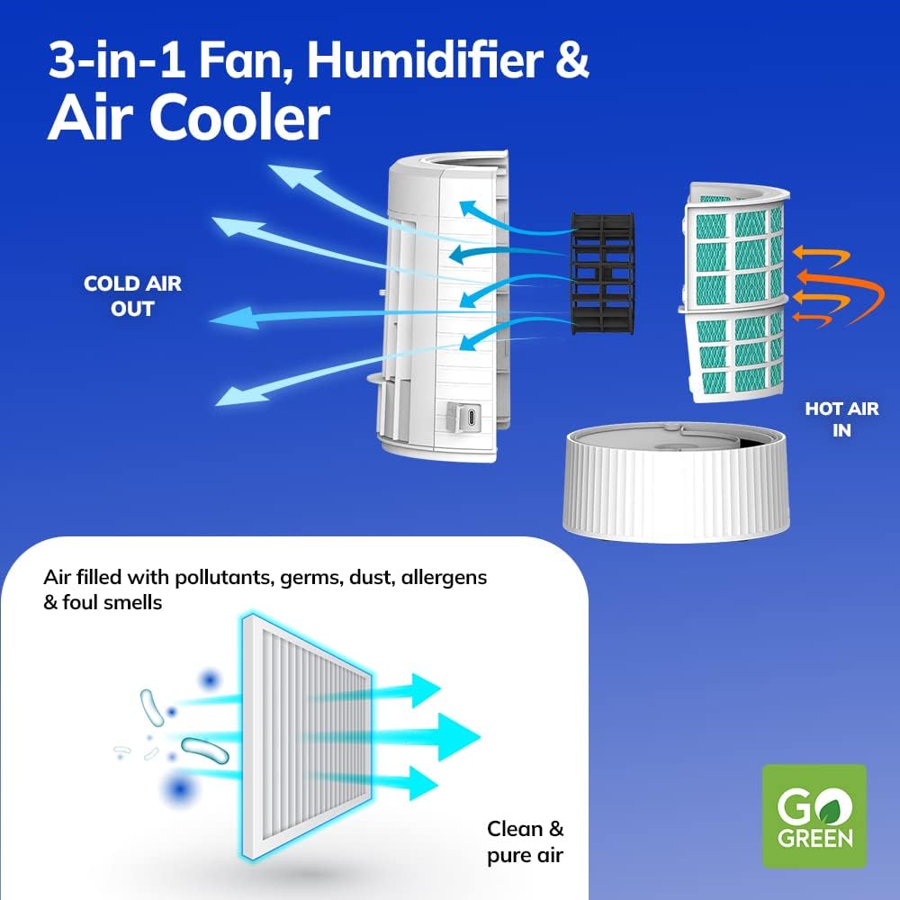 Artic Circle USB Powered Mini Evaporative Air Cooler for Bedroom, Office, Camping, RV with 3 Speeds, LED Touch Panel
