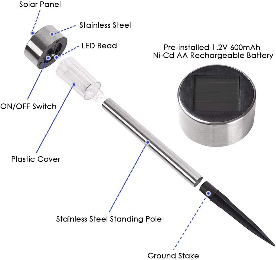 Yescom LED Solar Powered Light White IP44 Waterproof Outdoor Pathway Landscape Garden Yard Decor Lamp, Includes 24 lights