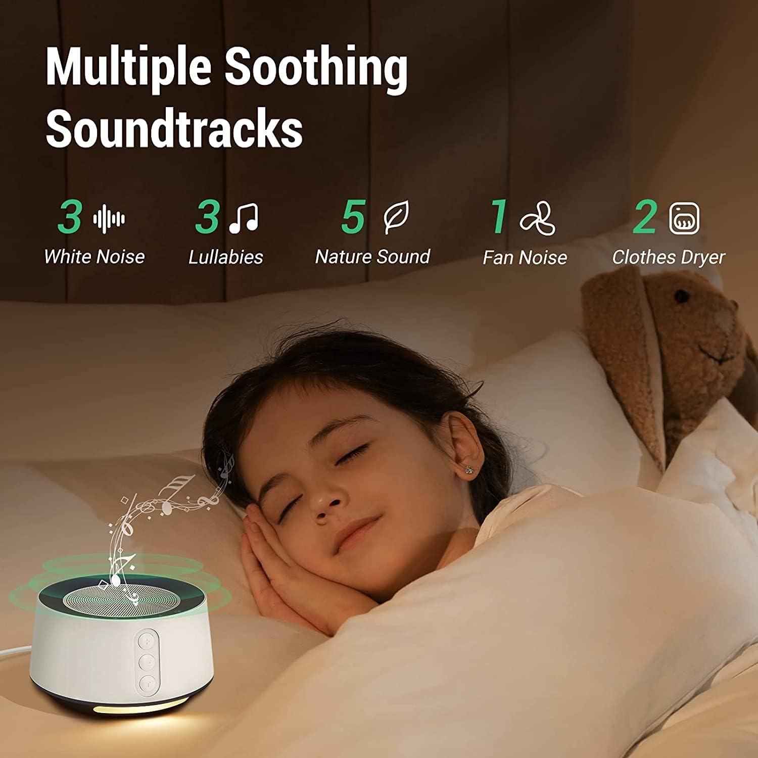 White Noise Sound Machine, Adjustable Baby Night Light for Sleeping,14 High Fidelity Sleep Machine Soundtracks, Timer and Memory Feature (White with Power Adapter)
