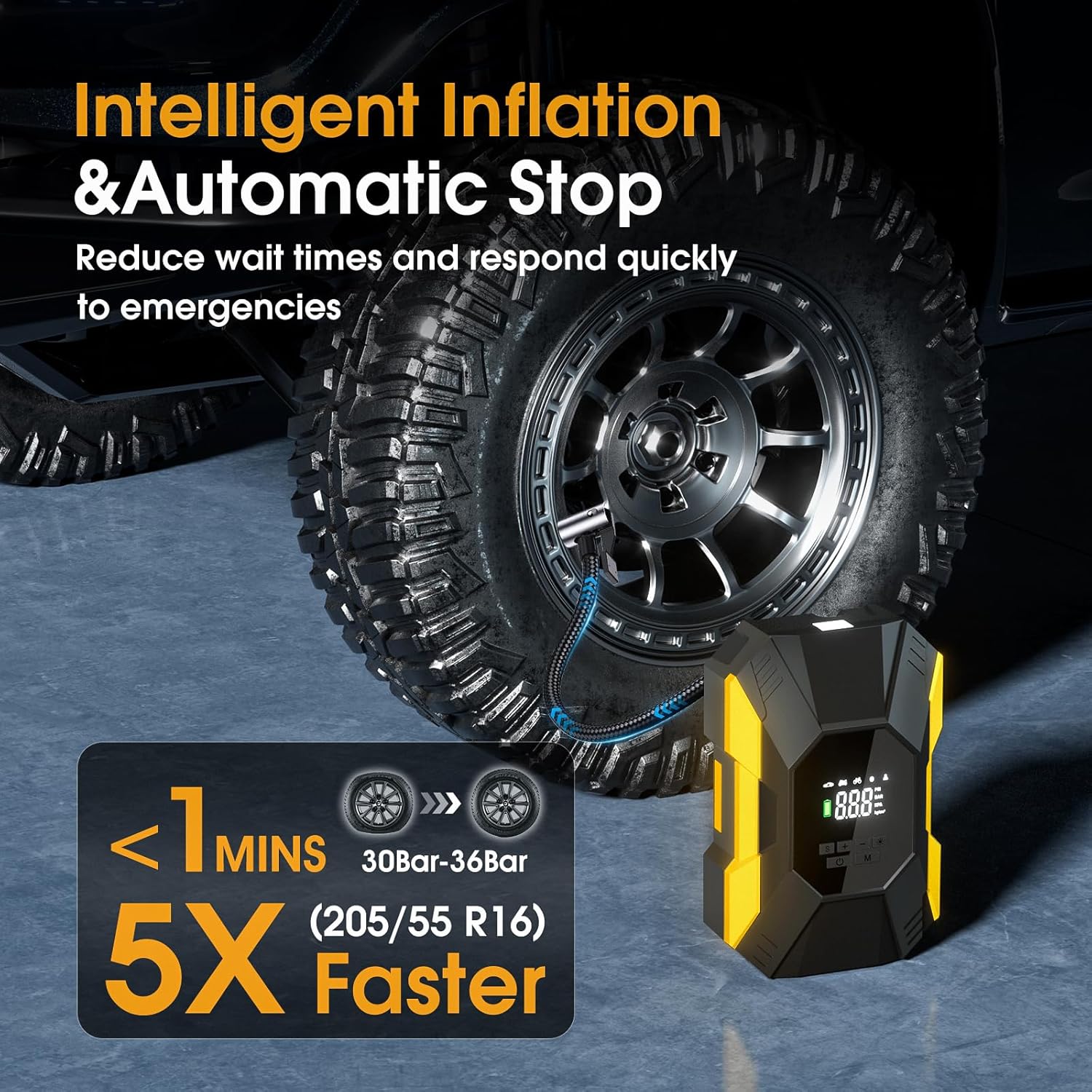 FLYKID Tire Inflator Portable Air Compressor - 5X Faster 150PSI Cordless Air Pump for Car Tires with Digital Pressure Gauge & Auto Shutoff