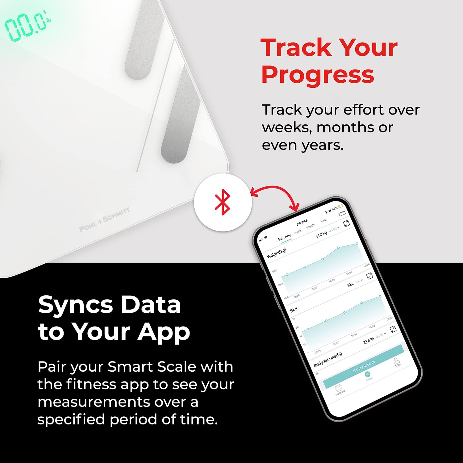 Pohl Schmitt Weight Scales for Body Weight Fat, Smart Digital Scale Tracks 13 Key Compositions, 8mm-Thick Glass, Syncs with All Phones, 400 lbs