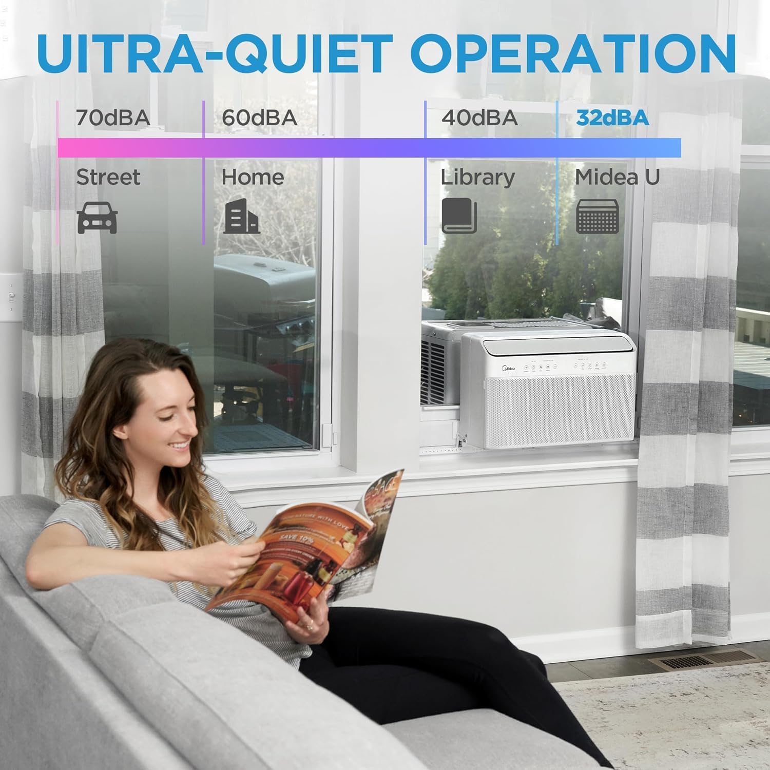 Midea 10,000 BTU 115-Volt U Shaped Smart Inverter Through the Wall Air Conditioner Wi-Fi, for up to 450 sq. ft. Energy Star (Refurbished)