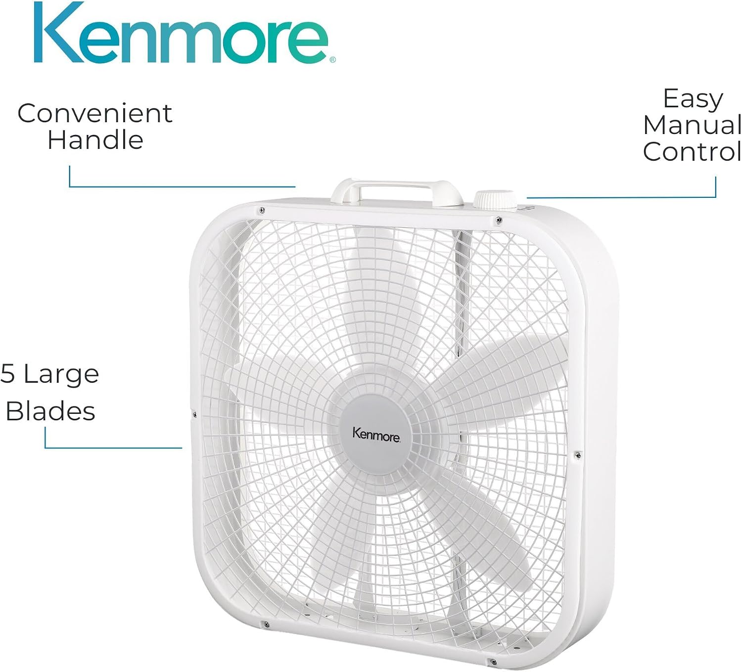 Kenmore Box Fan - 20" White, 3 Speed Cooling & Airflow, Square Floor Fan, Portable Carry Handle, Mechanical Controls, 5 Blades, Home-Office-Garage