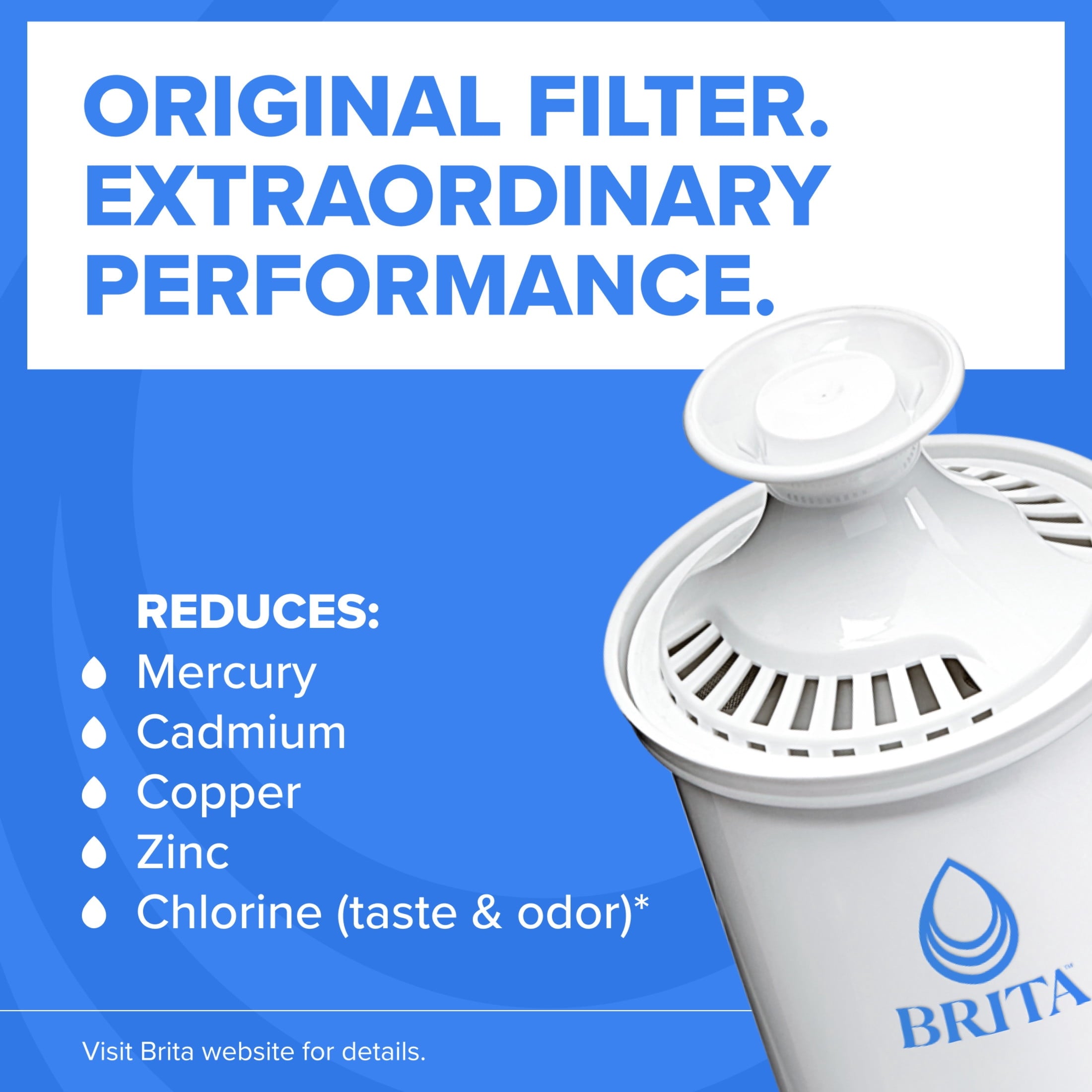 Brita Small 6 Cup Denali Water Filter Pitcher with 1 Brita Standard Filter, Made Without BPA, Mazarine Blue