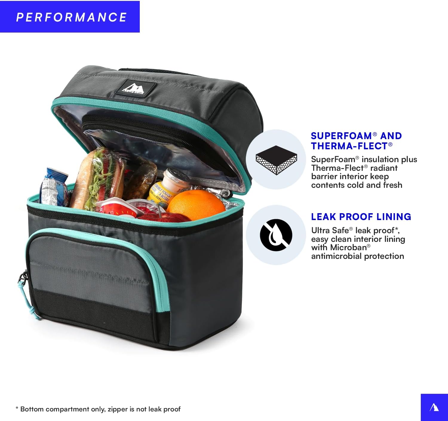Arctic Zone Ultimate Secret Lunch Bucket with 2pc Leak Proof Food Container, Grey