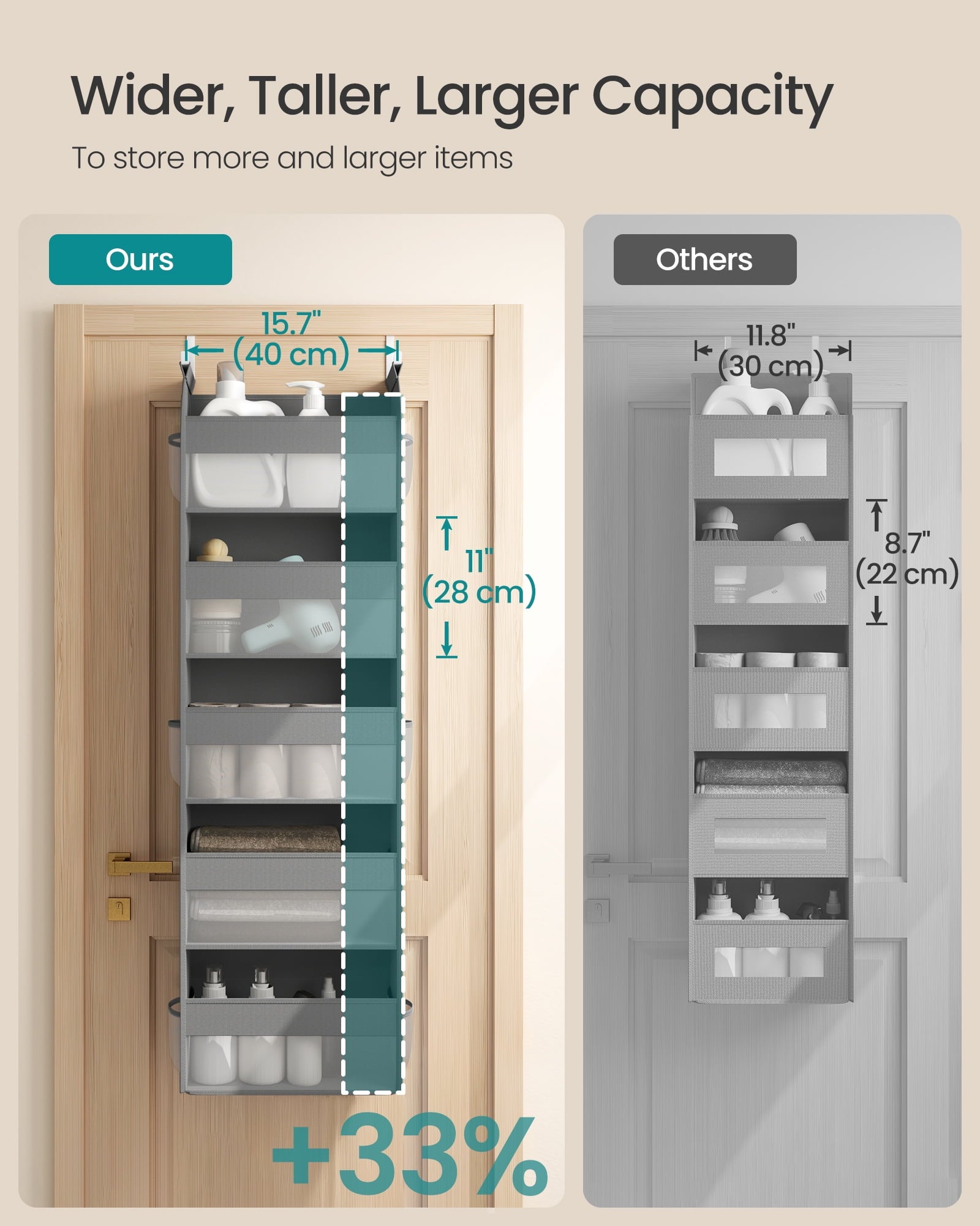 SONGMICS Over the Door Organizers, Set of 2, with 5 Large Pockets, 5-Tier Fabric Storage, Transparent Nylon Mesh, Hooks, Side Pouches, Dove Gray