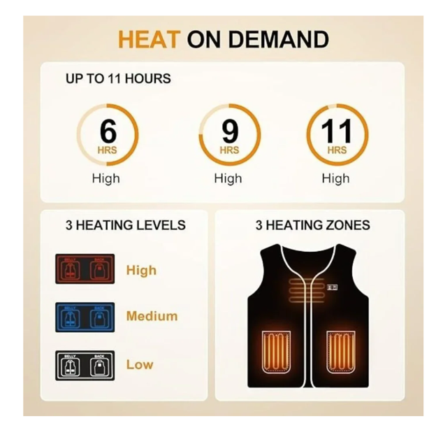 Warmrest Women's Heated Vest, 3 Heat Zones, 10000 mAh Battery, Lightweight, Black