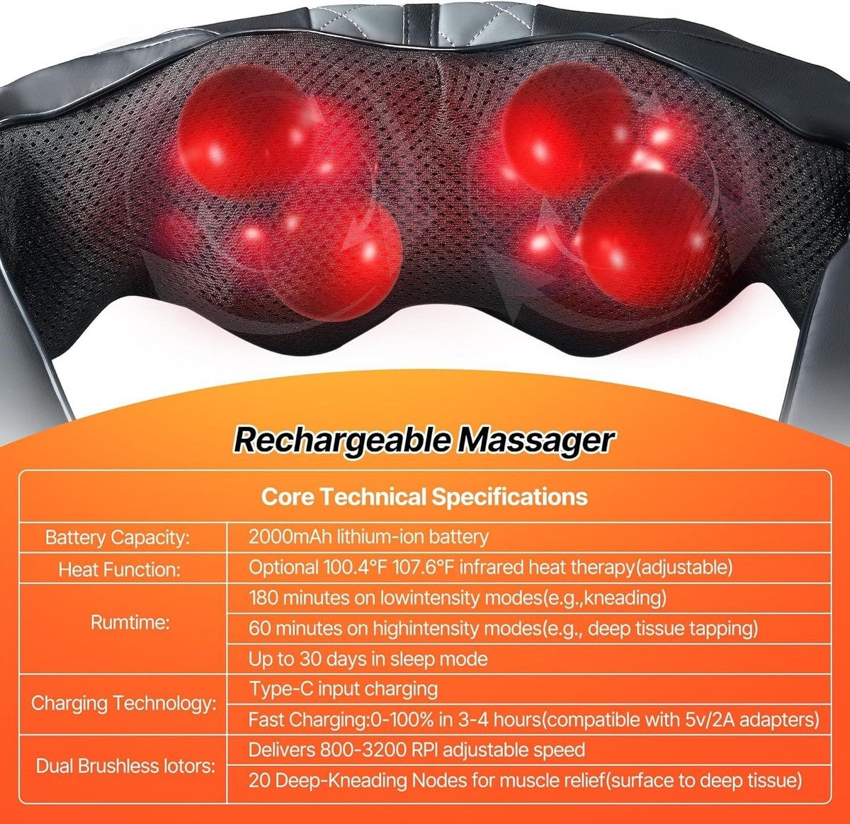 Elomol Neck Shoulder Massager with Heat, Rechargeable Shiatsu Deep Tissue Kneading Massager for Neck, Back, Shoulders and Legs