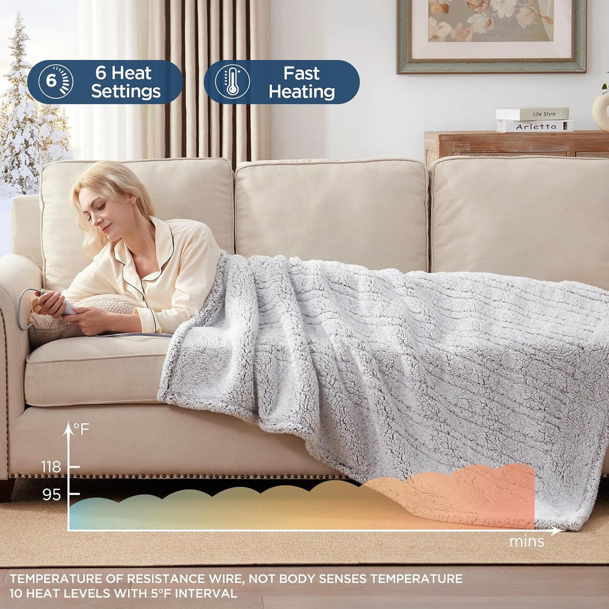 Westinghouse Electric Blanket Heated Throw, 6 Heat Settings | Soft Plush Sherpa Heated Blanket with 2-10 Hours Auto-Off, Machine Washable, Grey, Size 50" X 60"