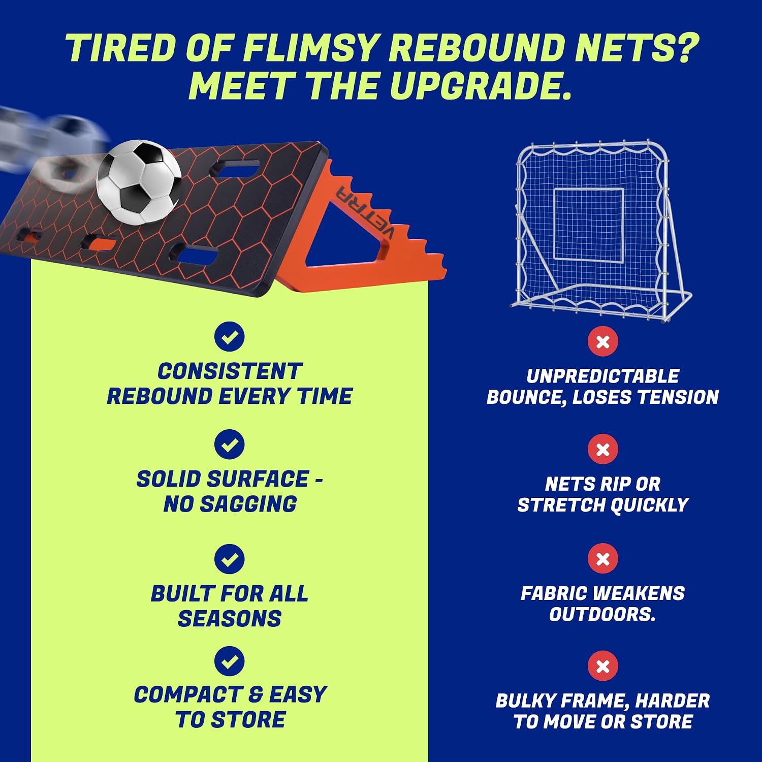 VETRA Soccer Training Equipment - Soccer Rebounder Board with 2 Sandbags - Adjustable Durable Portable Wall & Replay Trainer for Ball Control, Passing & Shooting Rebounders - Use for solo soccer training & ball control