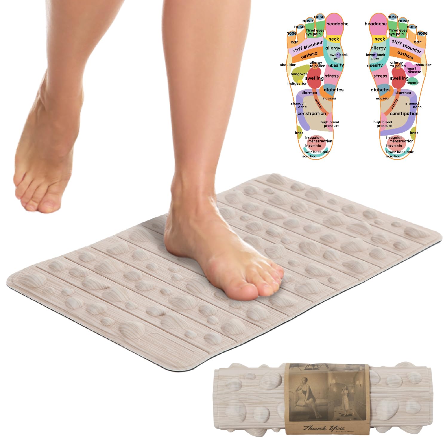 TGU-Sports Foot Massager Mat | Relieve Foot Pain Plantar Fasciitis Heel Arch Pain & Stress - Travel Reflexology Mat