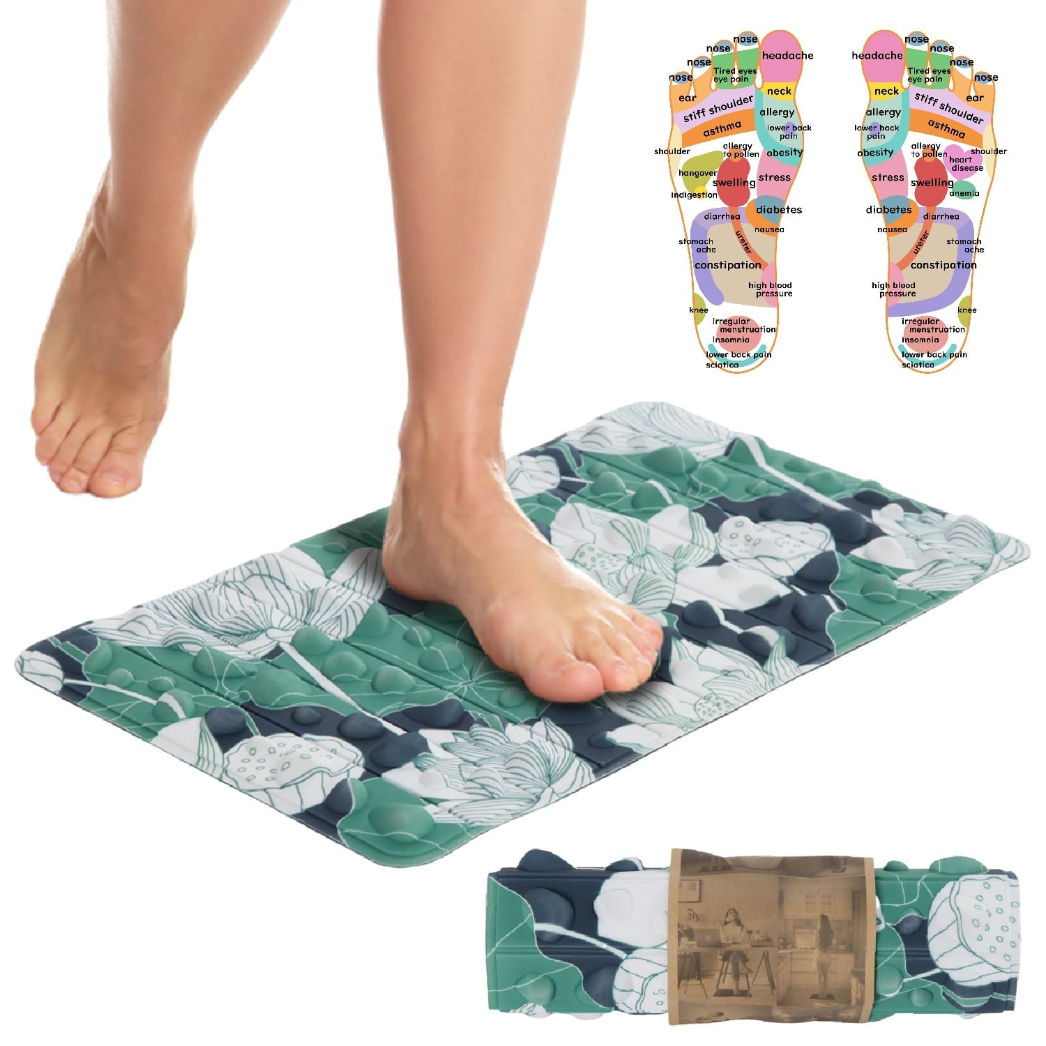 TGU-Sports Foot Massager Mat | Relieve Foot Pain Plantar Fasciitis Heel Arch Pain & Stress - Travel Reflexology Mat