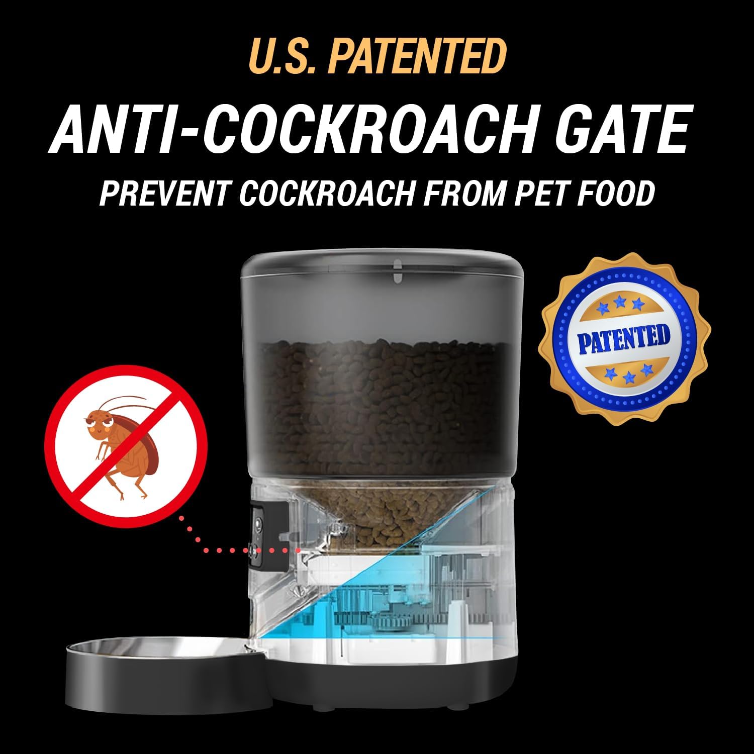 Tri-Great USA Dog Feeder Automatic Timed Food Dispenser for Dog Pet | Patented Anti-Cockroach Design Easy Clean