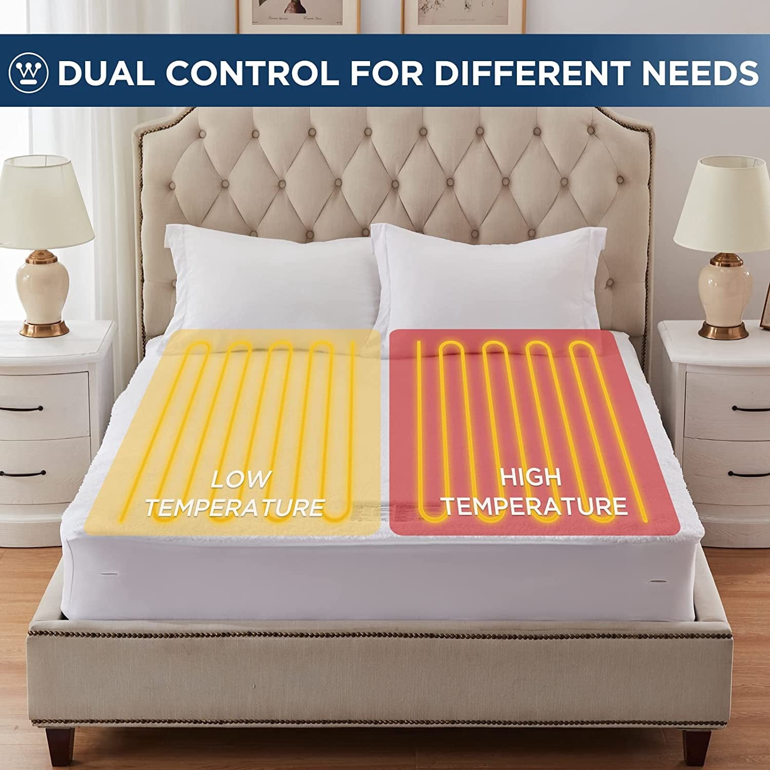 Westinghouse Electric Heated Mattress Pad with Dual Control, Sherpa Mattress Cover, 10 Heat Settings & 1-12-Hour Time Setting, White