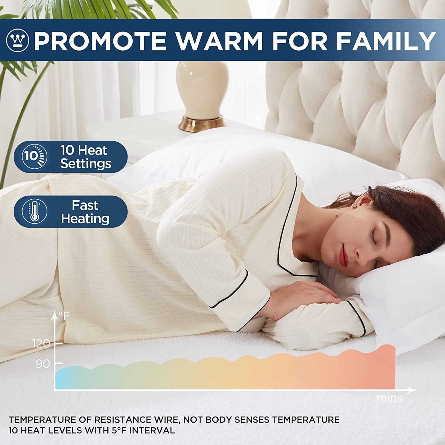 Westinghouse Electric Heated Mattress Pad with Dual Control, Sherpa Mattress Cover, 10 Heat Settings & 1-12-Hour Time Setting, White