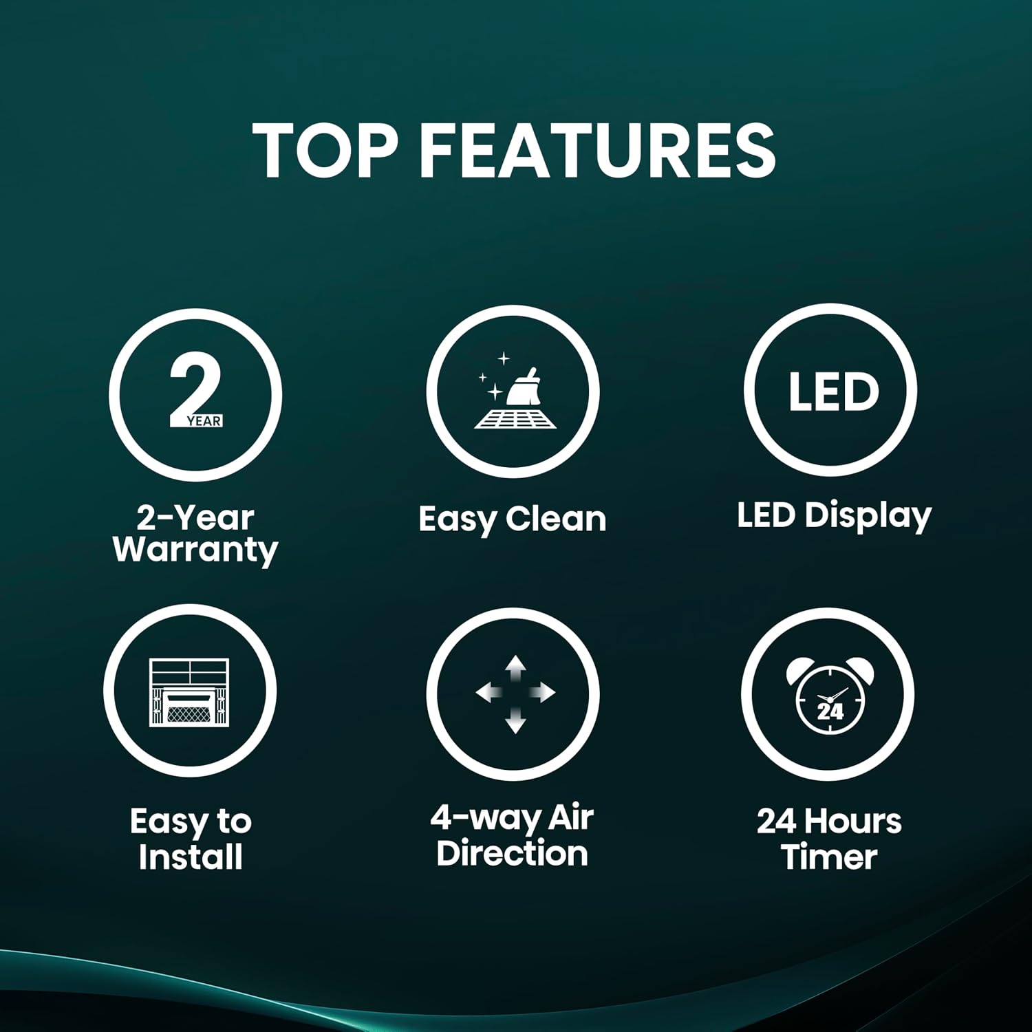 Hisense 6,000 BTU Window Air Conditioner, Easy Installation, Ultra Quiet, Easy-to-install Window Kit Included, White