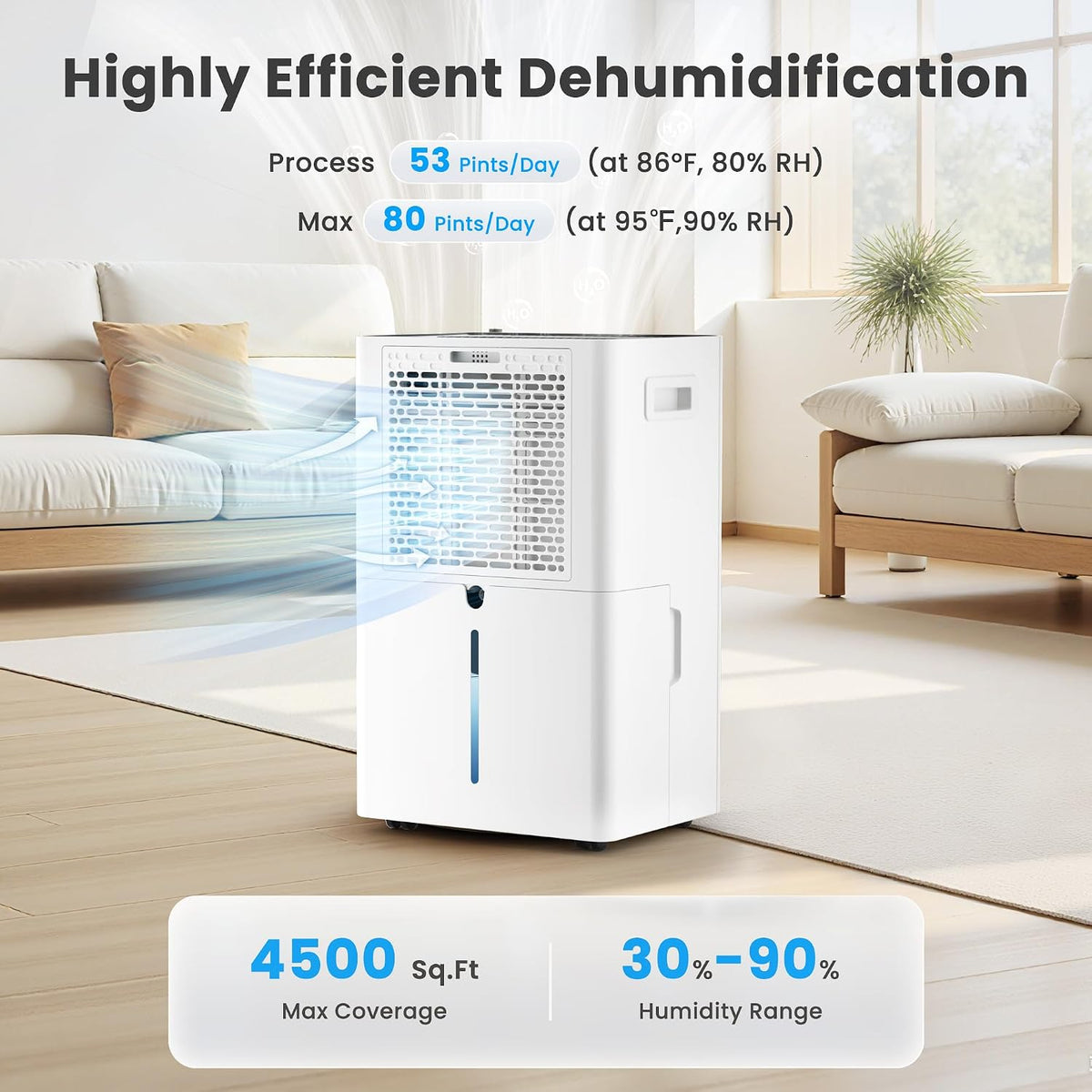 Candy 4500 Sq.Ft Dehumidifier for Basement 53 Pints Dehumidifiers for Home, White
