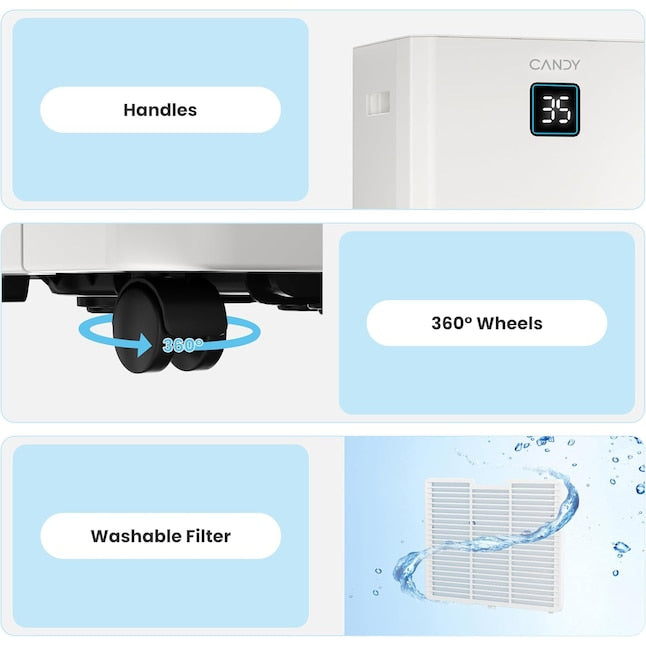 Candy 84 Pints Dehumidifier for Spaces up to 5000 Sq. Ft, White