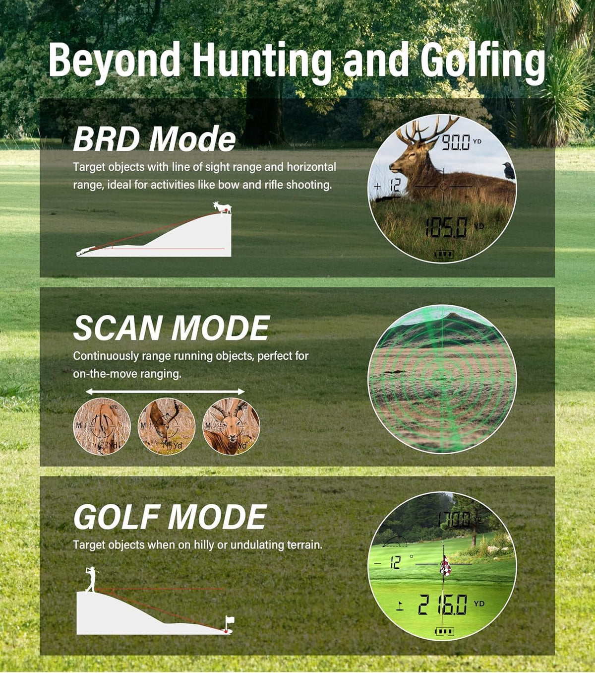 CoxiVision Golf Rangefinder with Slope, [1000/1300] Yards Laser Range Finder for Golf & Hunting, 6X Magnification, Flag-Lock Vibration, IP65 Waterproof, Golf Accessories 1300Yards