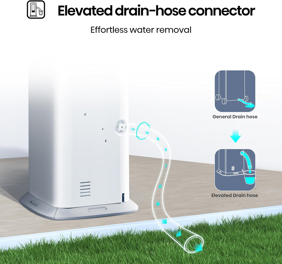 Hisense API0825UW1D Smart Inverter Twin Hose 8,000 BTU (DOE) 350 SF Heat/Cool Tower Portable Air Conditioner, White 8,000 BTU Heat and Cool Smart Inverter
